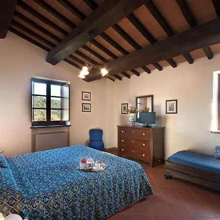 Tenuta Di Sorgnano Farm stay *
