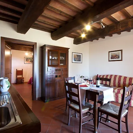 Tenuta Di Sorgnano