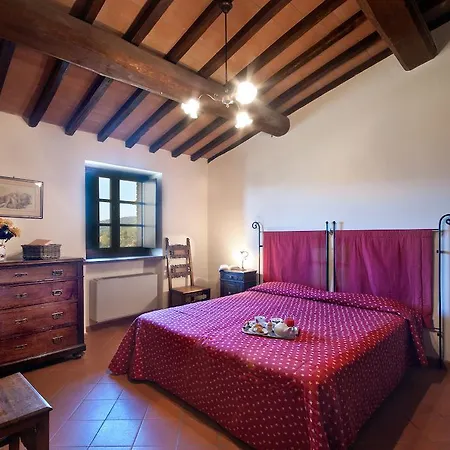 Tenuta Di Sorgnano