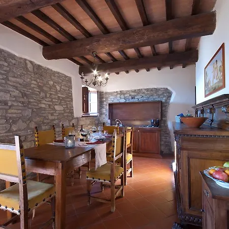 Farm stay Tenuta Di Sorgnano *
